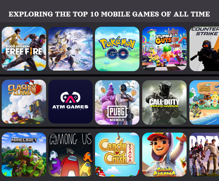 Exploring the Top 10 Mobile Games of All Time | ATM HTML GAMES